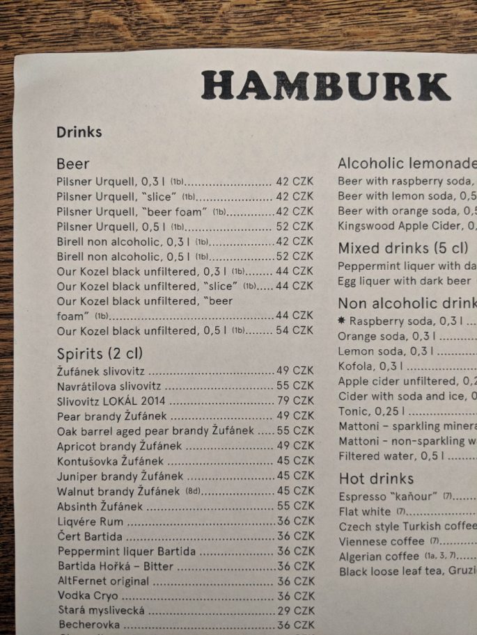 Hamburk Menu